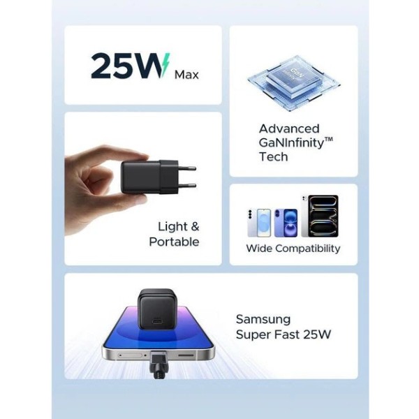 Фото - Мережевий зарядний пристрій UGREEN X517 USB-C 25W GaN Fast Charger + USB-C 1m Cable Black (75103)